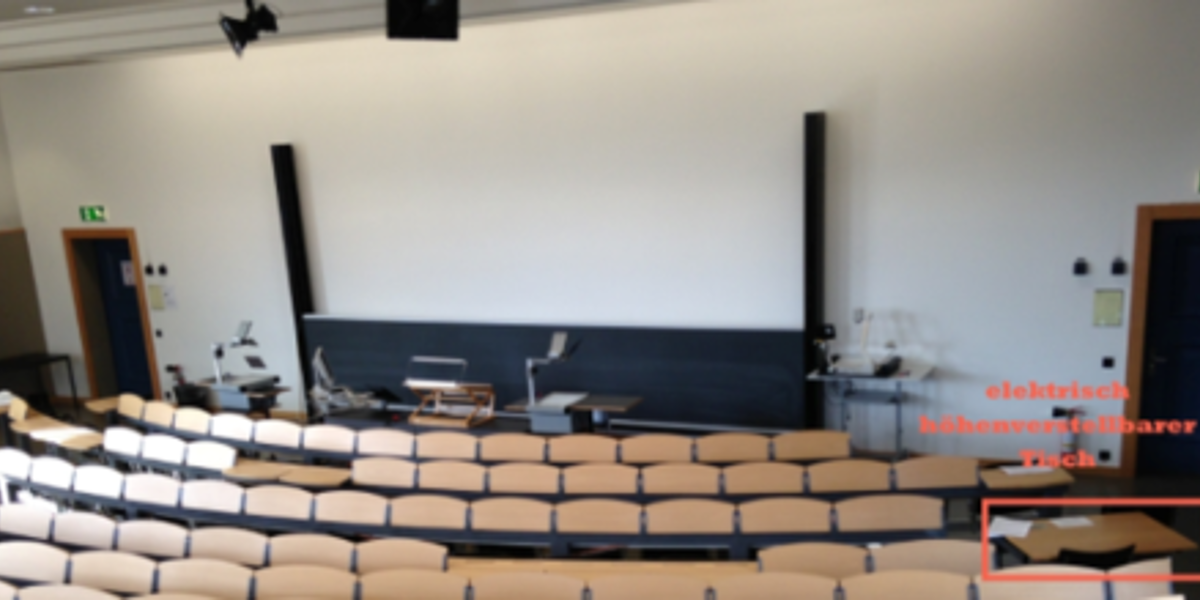 Technische Ausstattung